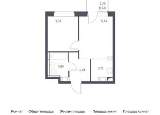 Продается 1-комнатная квартира, 35 м2, Московская область, жилой комплекс Прибрежный Парк, 9.1