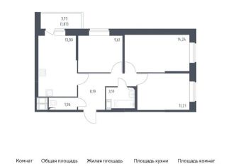 Продаю 3-комнатную квартиру, 64.1 м2, Колпино, жилой комплекс Новое Колпино, к39