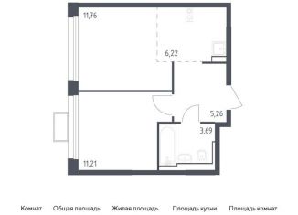 Однокомнатная квартира на продажу, 38.1 м2, Московская область, жилой комплекс Квартал Строгино, к2