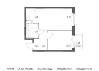 Продам 1-комнатную квартиру, 41.3 м2, поселение Кокошкино, жилой комплекс Новое Внуково, к20