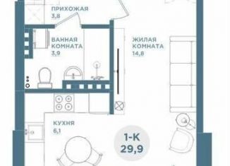 Продам 1-комнатную квартиру, 29.5 м2, Красноярск