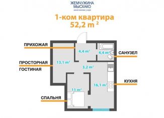 Продажа 1-комнатной квартиры, 53 м2, Краснодарский край, Шоссейная улица, 27