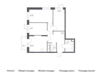 Трехкомнатная квартира на продажу, 64.8 м2, деревня Середнево, жилой комплекс Цветочные Поляны Экопарк, к6