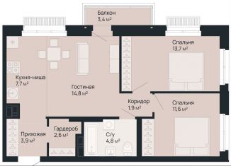 2-комнатная квартира на продажу, 62 м2, Нижегородская область, улица Невзоровых