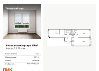 Продажа 2-комнатной квартиры, 65 м2, городской посёлок Новоселье, ЖК Таллинский Парк