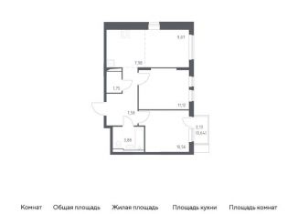Продам 2-комнатную квартиру, 52.6 м2, Москва, жилой комплекс Остафьево, к19