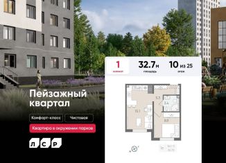 Продам 1-ком. квартиру, 32.7 м2, Санкт-Петербург, метро Гражданский проспект