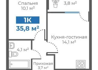 Продается 1-ком. квартира, 35.8 м2, Тюмень, Калининский округ, Интернациональная улица, 199А