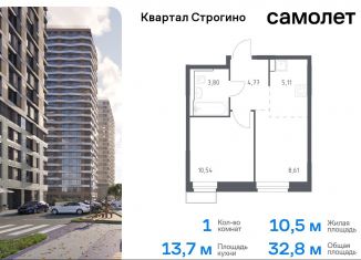 Продажа 1-ком. квартиры, 32.8 м2, Красногорск, жилой комплекс Квартал Строгино, к2