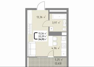 Продам квартиру студию, 24.9 м2, Краснодар, Прикубанский округ