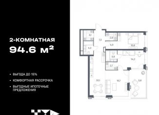 2-комнатная квартира на продажу, 94.6 м2, Москва, ЮВАО