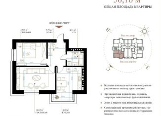 Продажа 2-ком. квартиры, 53.6 м2, Северная Осетия, улица Курсантов-Кировцев, 35