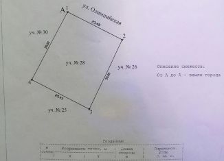 Продам участок, 7.5 сот., Тамбов, Октябрьский район, Олимпийская улица