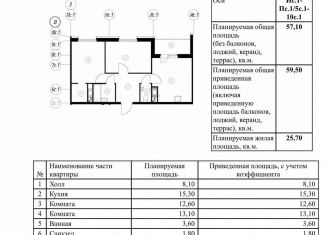 Продажа двухкомнатной квартиры, 59 м2, Омск