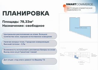 Торговая площадь на продажу, 78.33 м2, Санкт-Петербург, Гранитная улица, 51, Красногвардейский район