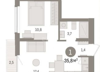 1-ком. квартира на продажу, 35.8 м2, Липецкая область, площадь Петра Великого, 1