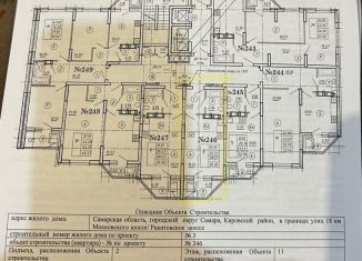 Продается квартира студия, 28.6 м2, Самара, Кировский район