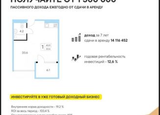 Продаю квартиру студию, 43.9 м2, Судак, Набережная улица, 75к2