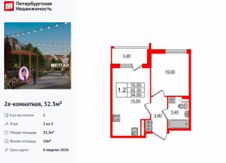 Продам 1-комнатную квартиру, 32.3 м2, посёлок Шушары