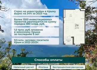 Продам 2-комнатную квартиру, 50 м2, поселок городского типа Массандра