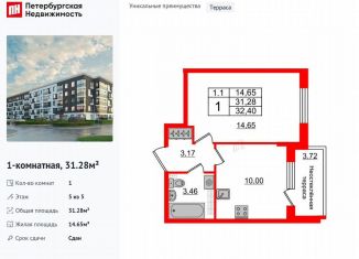 Продается 1-комнатная квартира, 31.3 м2, Санкт-Петербург, муниципальный округ Пулковский Меридиан, Пулковское шоссе, 99к6