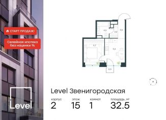 Продам однокомнатную квартиру, 32.5 м2, Москва, жилой комплекс Левел Звенигородская, к2, станция Хорошёво