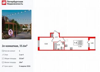 Продажа 1-комнатной квартиры, 35.6 м2, посёлок Шушары