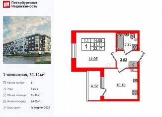 Продажа 1-комнатной квартиры, 31.1 м2, Санкт-Петербург, муниципальный округ Пулковский Меридиан