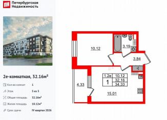 Продам 1-комнатную квартиру, 32.2 м2, Санкт-Петербург, муниципальный округ Пулковский Меридиан