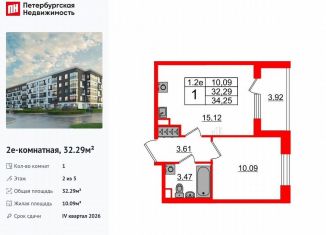 Продаю однокомнатную квартиру, 32.3 м2, Санкт-Петербург, муниципальный округ Пулковский Меридиан