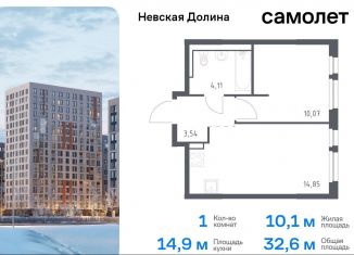 Продажа 1-комнатной квартиры, 32.6 м2, Ленинградская область, жилой комплекс Невская Долина, к1.2