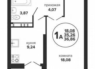 Однокомнатная квартира на продажу, 36.9 м2, Краснодар, Российская улица, 257/7, Российская улица