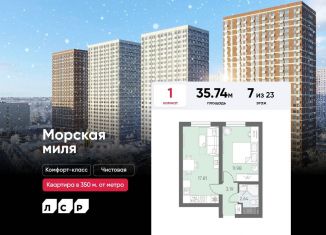 Продается однокомнатная квартира, 35.7 м2, Санкт-Петербург, метро Автово