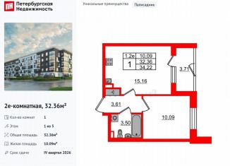 Однокомнатная квартира на продажу, 32.4 м2, Санкт-Петербург, муниципальный округ Пулковский Меридиан