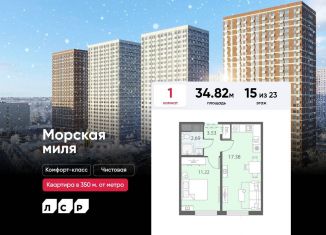 1-ком. квартира на продажу, 34.8 м2, Санкт-Петербург, метро Ленинский проспект