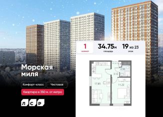 Продается 1-комнатная квартира, 34.8 м2, Санкт-Петербург, метро Автово